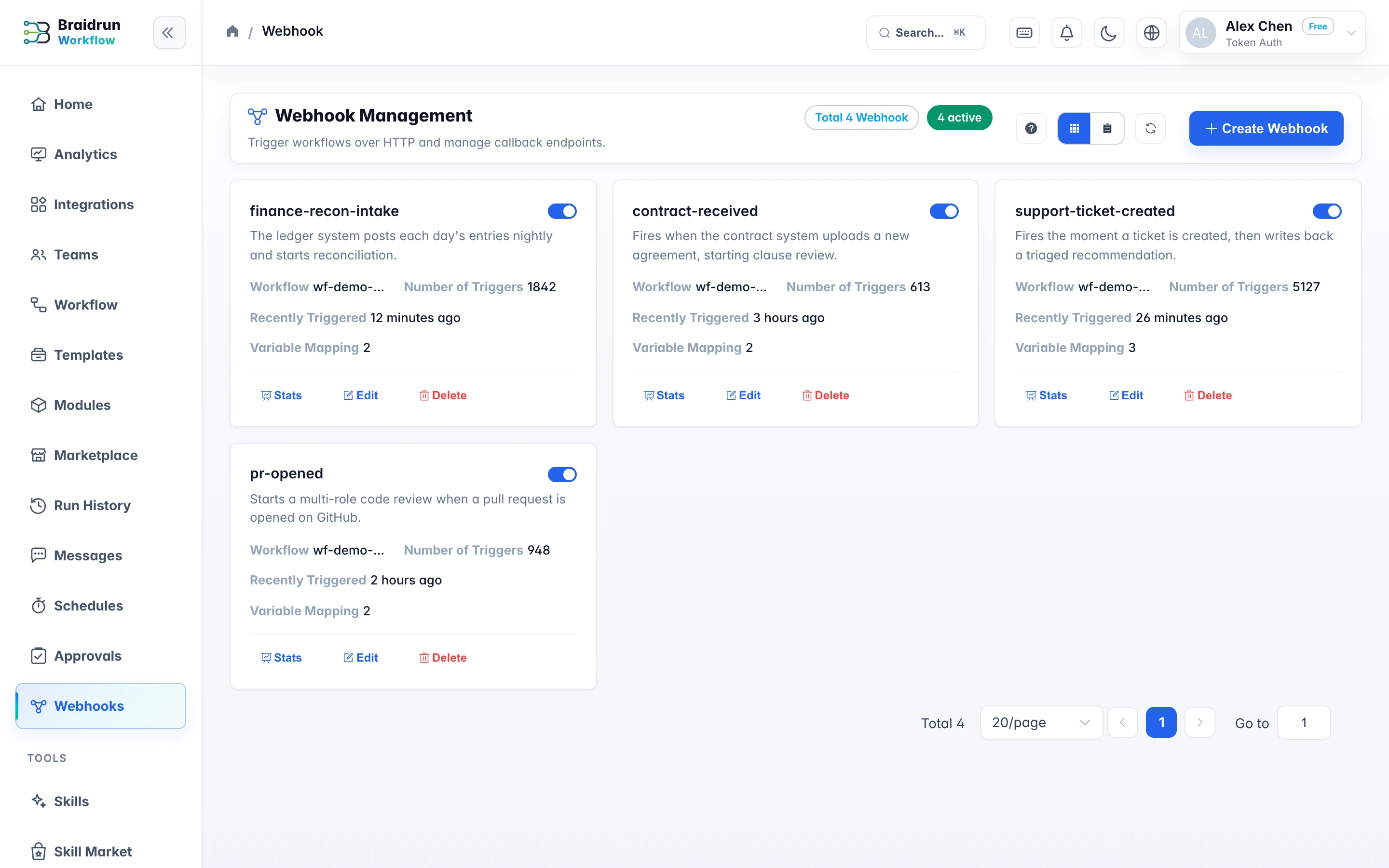 Screenshot of Braidrun's webhook management page